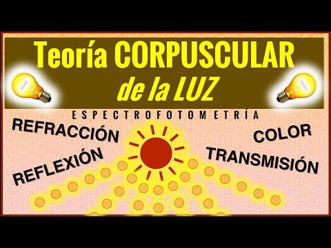 La teoría corpuscular de Newton: una visión revolucionaria de la naturaleza de la luz