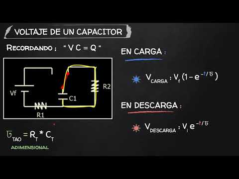 La ecuación fundamental para entender la descarga de un capacitor