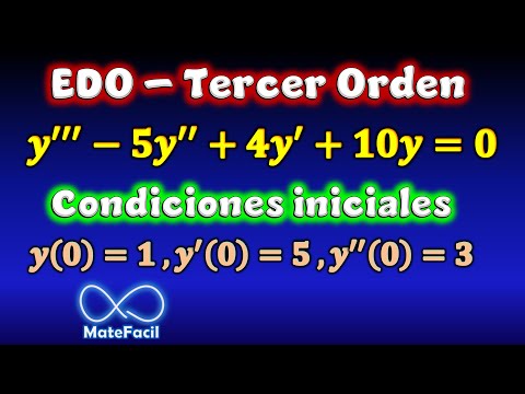 Resolviendo ecuaciones diferenciales de tercer orden: una guía completa