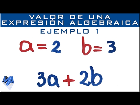 El significado del valor numérico en una expresión algebraica
