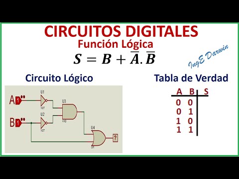 Compuertas lógicas y tablas de verdad: la base del funcionamiento de los circuitos electrónicos
