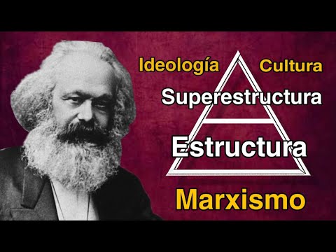 La relación entre subestructura y superestructura en la sociedad