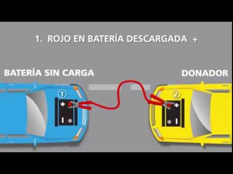 La guía definitiva para transferir la batería de un auto a otro