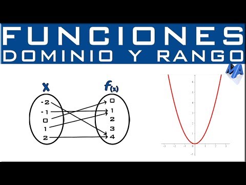 Entendiendo el dominio y rango de una función lineal
