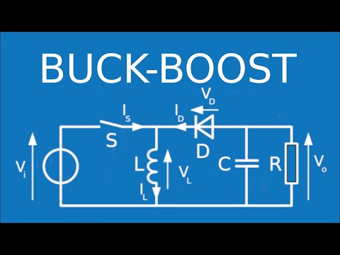 La función de transferencia en los convertidores Buck: Un análisis completo