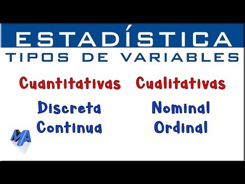 Explorando las variables cuantitativas discretas: una mirada a los datos contables