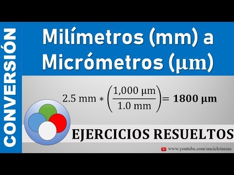 La equivalencia entre micras y milímetros: una guía completa.