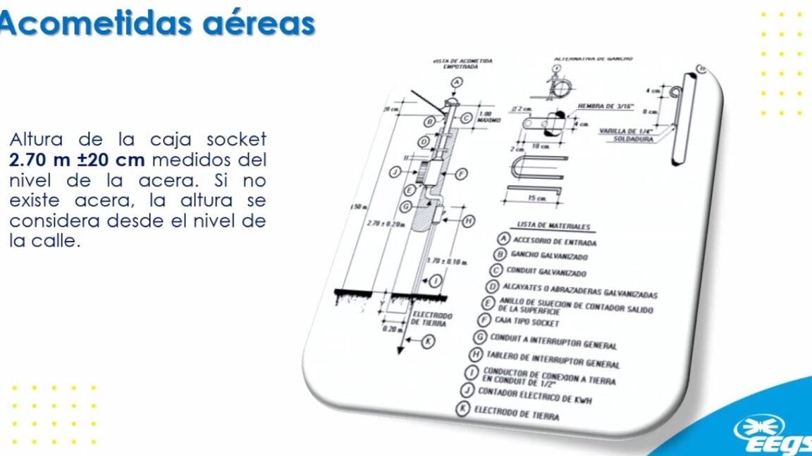 Acometida Trifásica de CFE: Guía en Formato PDF