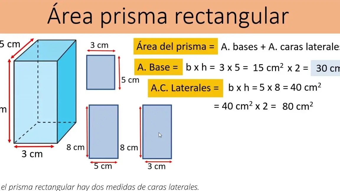 Calculando el área de un prisma: ejemplos y pasos a seguir