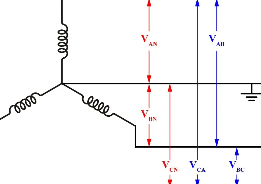 Calculando el voltaje de línea: ¿Cómo hacerlo correctamente?