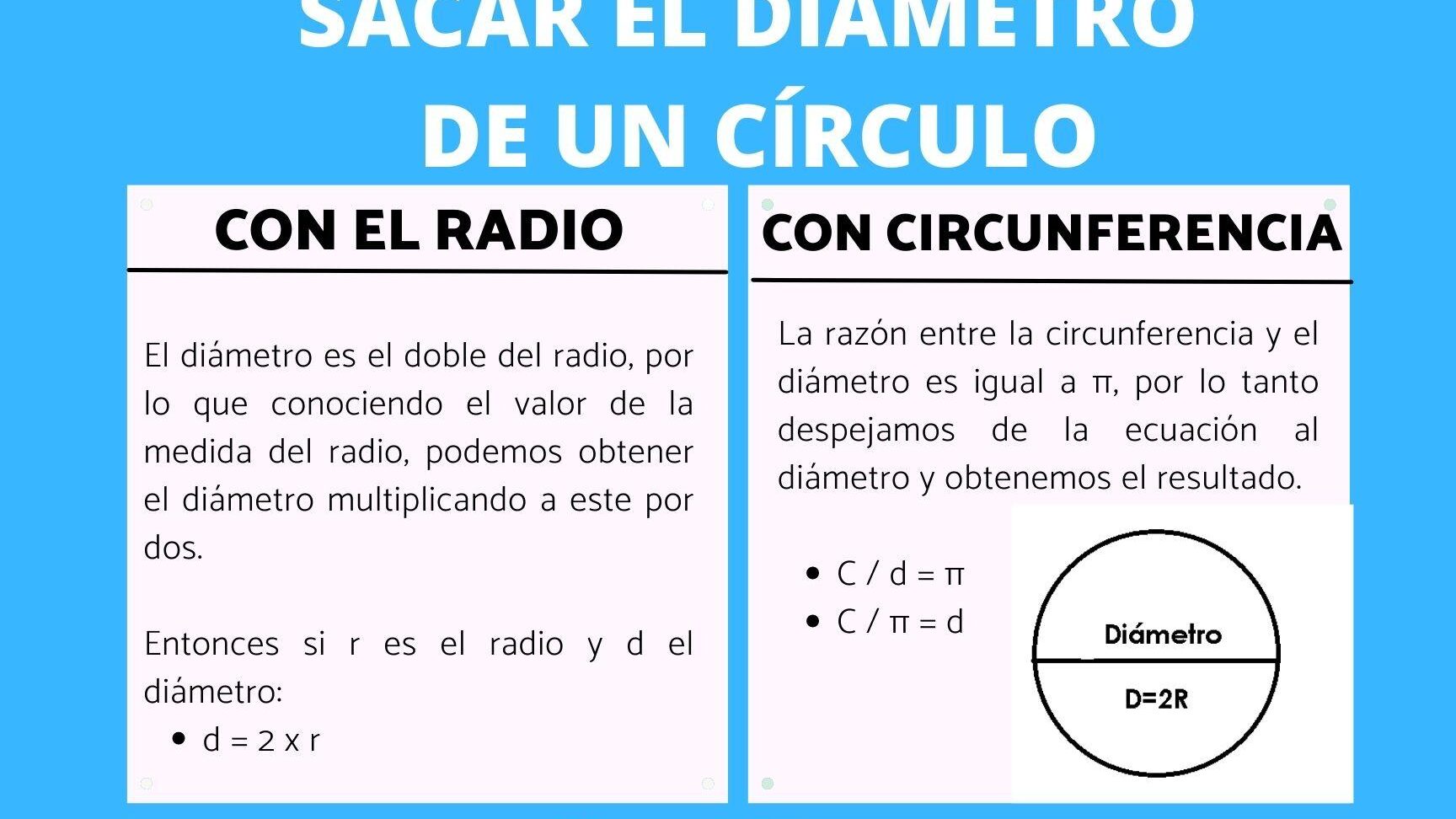 Cómo calcular el diámetro de un círculo conociendo su circunferencia