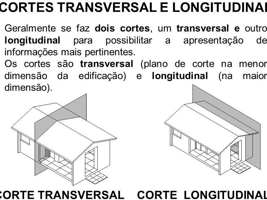 Comparación entre cortes longitudinales y transversales: ¿Cuál es la diferencia?