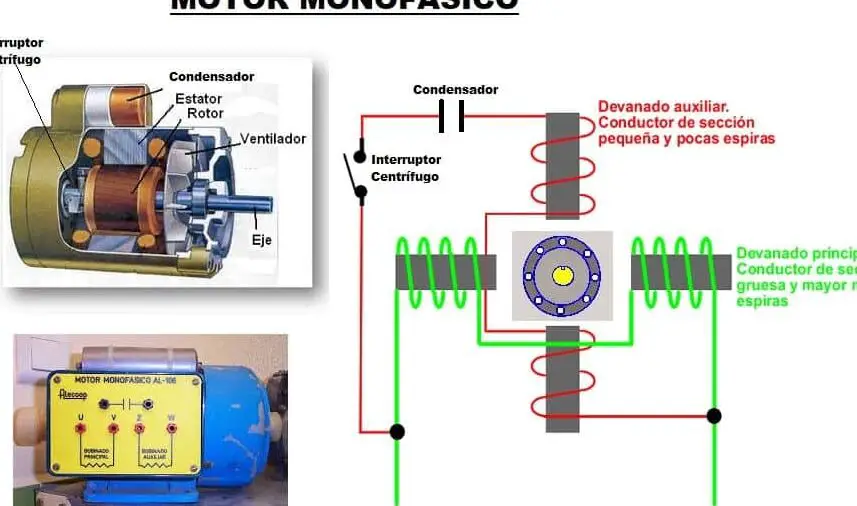 Conexión de un motor monofásico a 220V: pasos sencillos para lograrlo