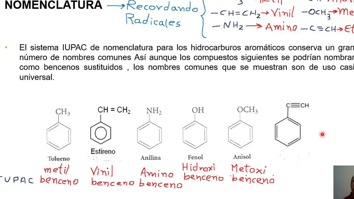 Conoce las fórmulas de los hidrocarburos aromáticos