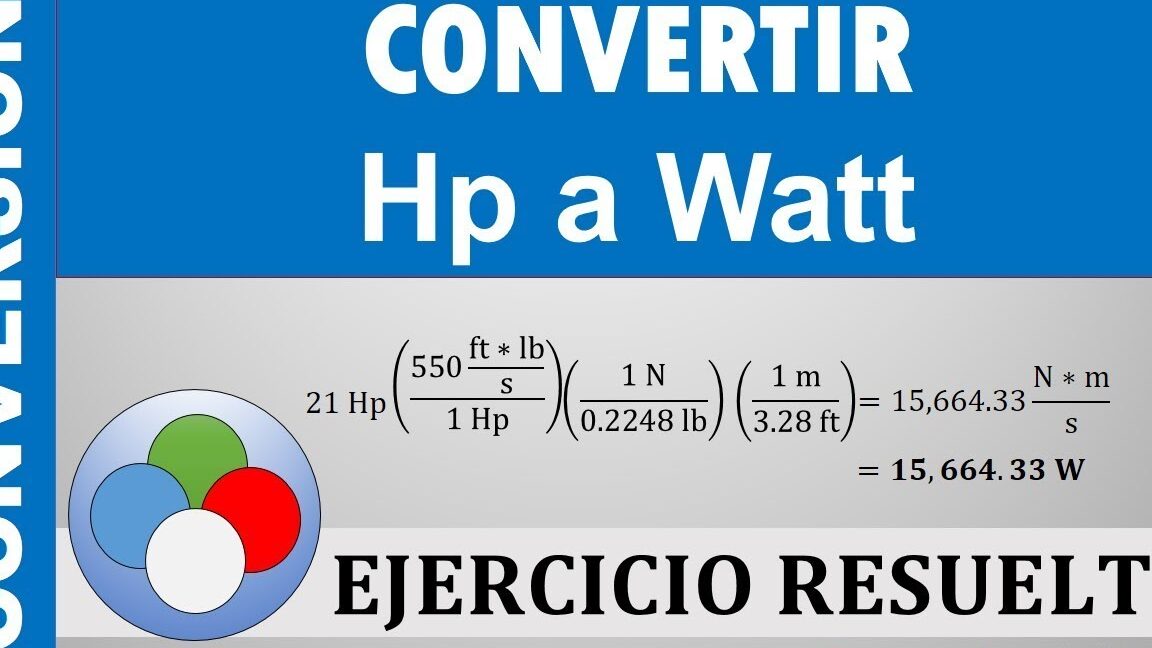 Convierte 1hp a watts: ¿Cuál es su equivalencia?