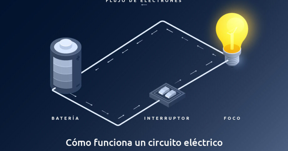 電気回路の動作とは何ですか