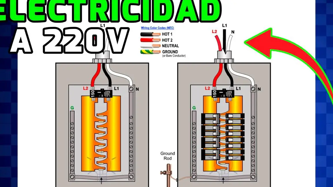Schéma de branchement pour 220 volts : Tout ce qu'il faut savoir