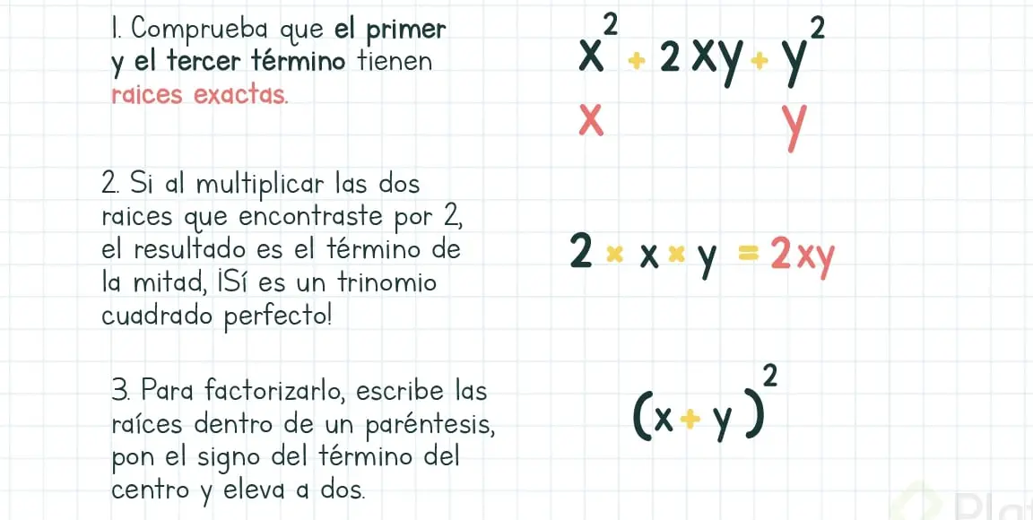 Master ang perpektong square trinomial formula