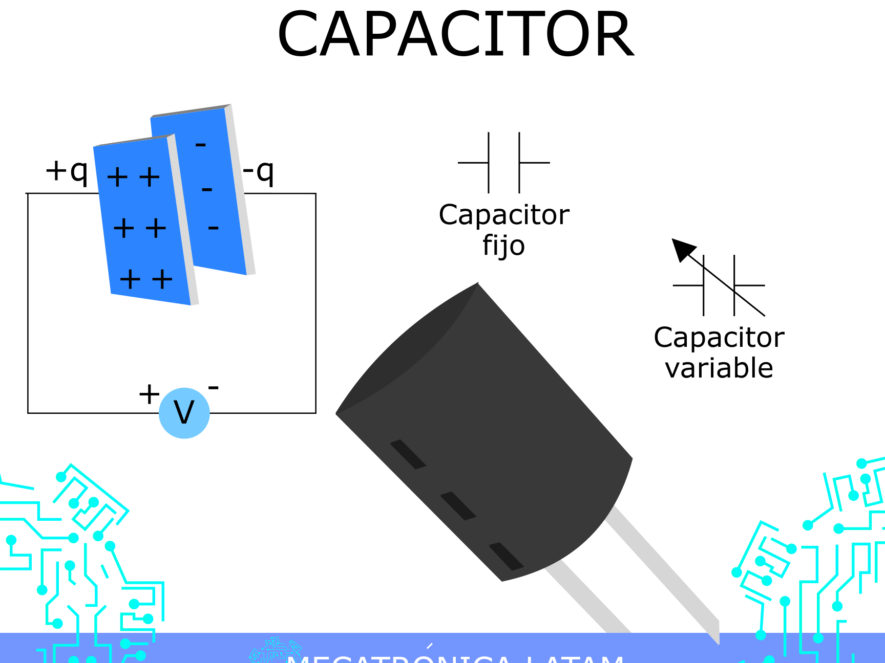 El capacitor almacena energía en forma de carga eléctrica