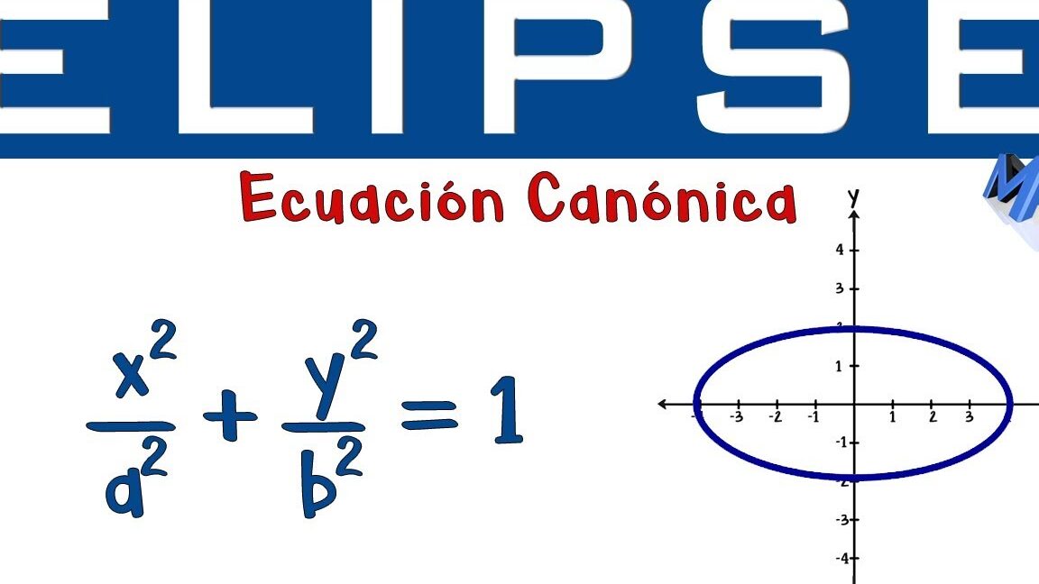 El método para calcular la elipse de forma sencilla