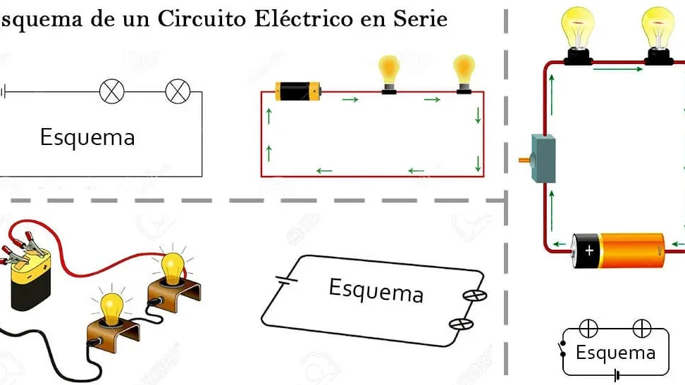 Entendiendo el esquema de circuito en serie: todo lo que debes saber