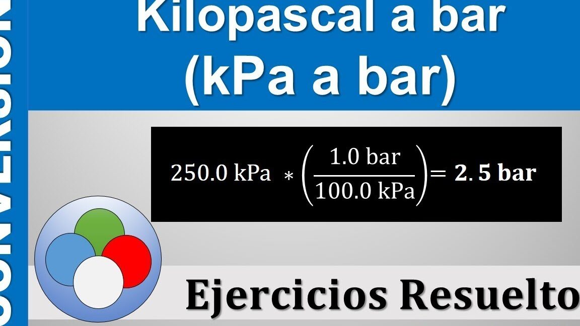 Entendiendo la conversión de bar a kilogramos: ¿Cuánto es un bar de presión en kilos?