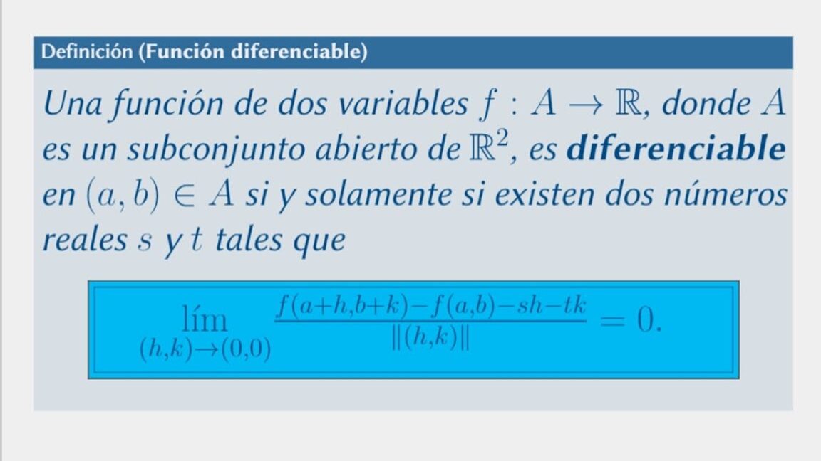 Entendiendo la definición de una función de varias variables