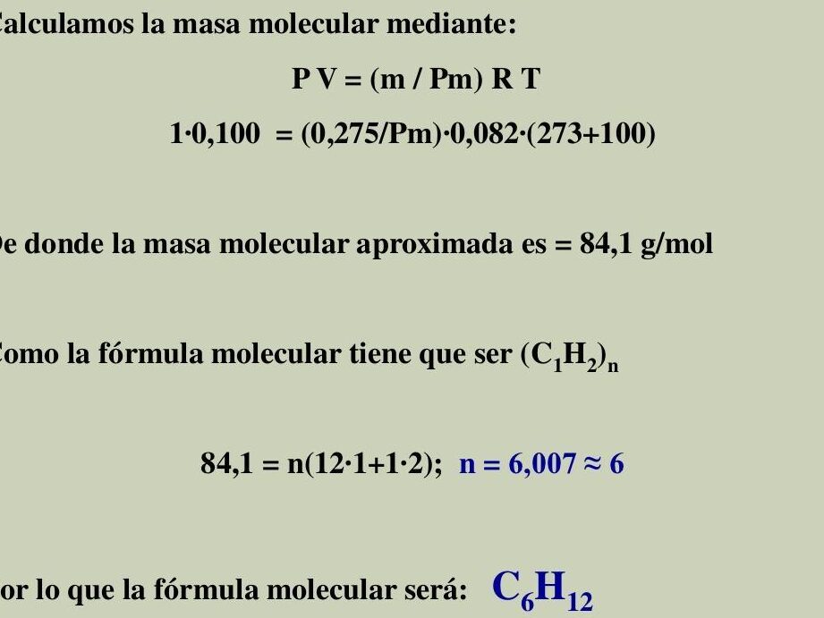 Explorando la fórmula semidesarrollada del ciclohexano