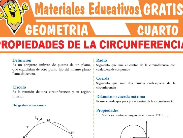 Explorando las propiedades del círculo y la circunferencia