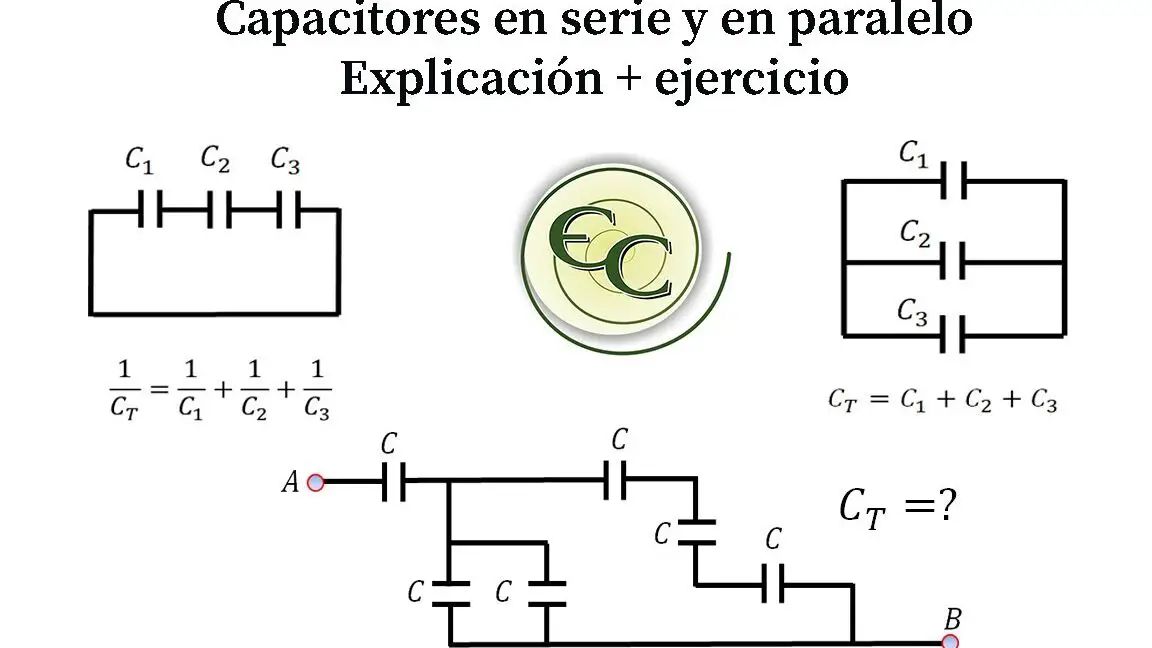Fórmula para calcular capacitores en serie.
