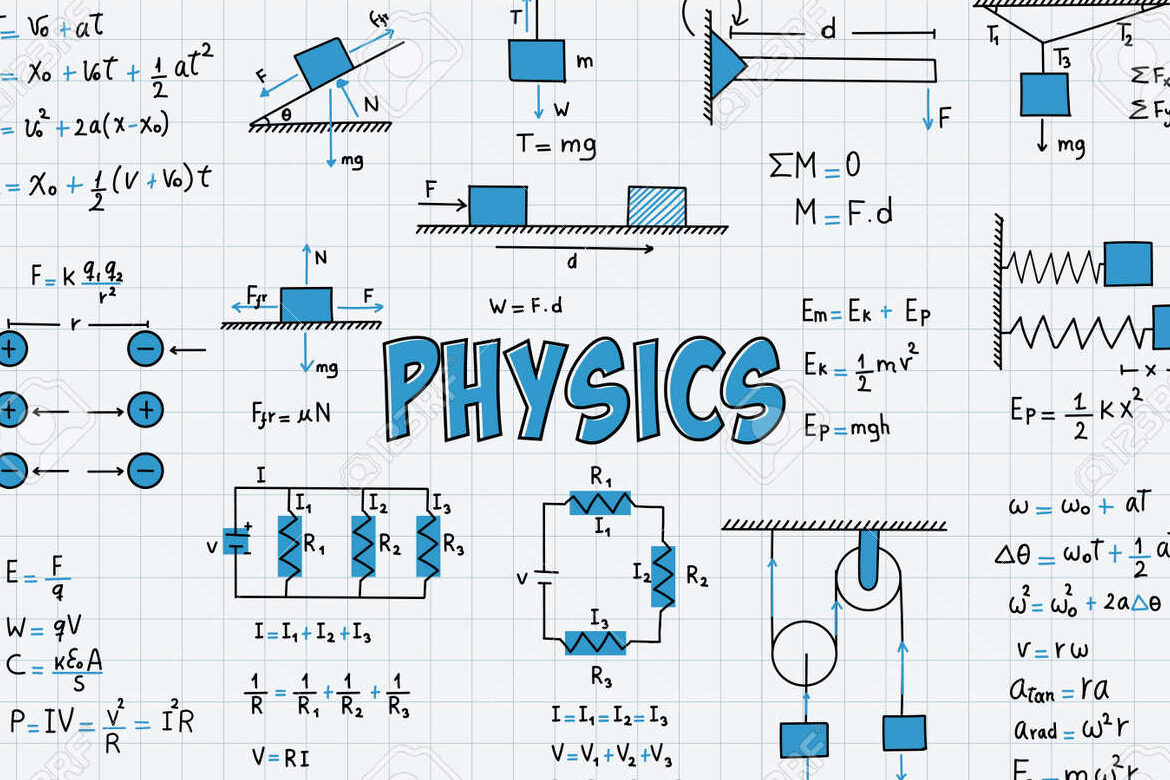 Fórmulas de estática en la física: todo lo que necesitas saber