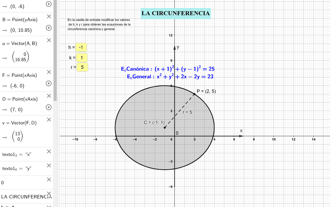 Gráfica de una circunferencia con ecuación general: todo lo que necesitas saber