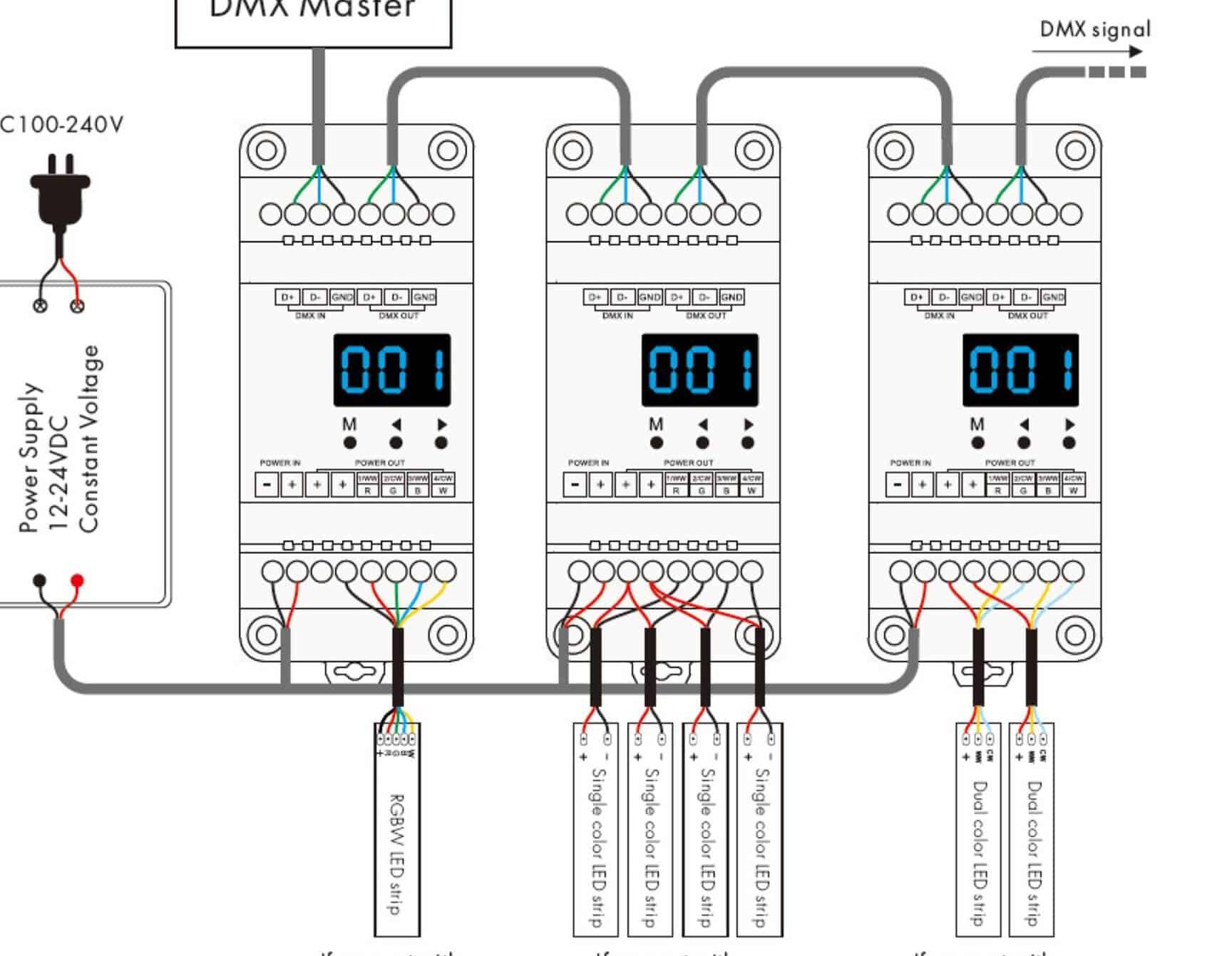 Guía para configurar un diagrama de conexión de lámpara LED