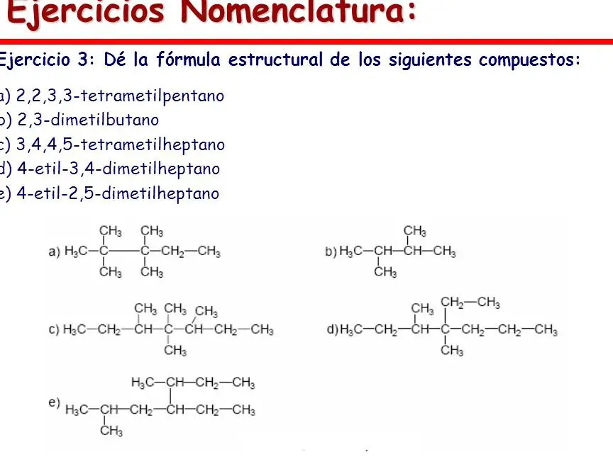Die Struktur von 2,2,3,3-Tetramethylpentan: Eigenschaften und Anwendungen