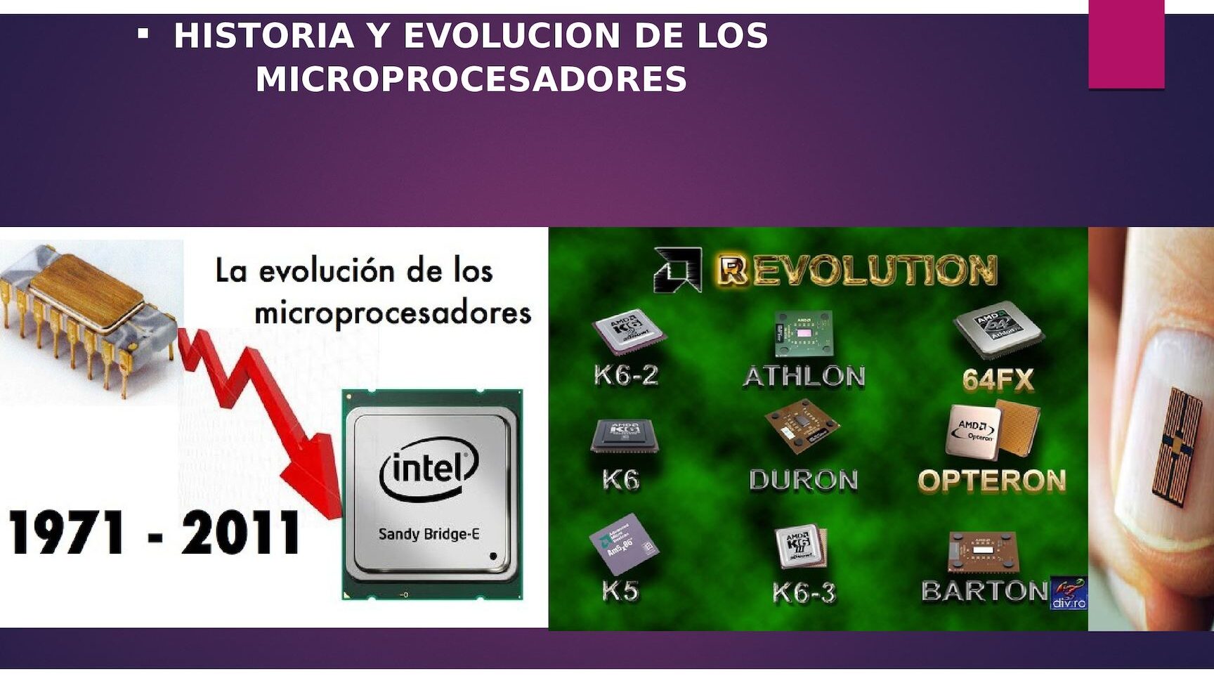 La evolución de los microprocesadores a lo largo del tiempo