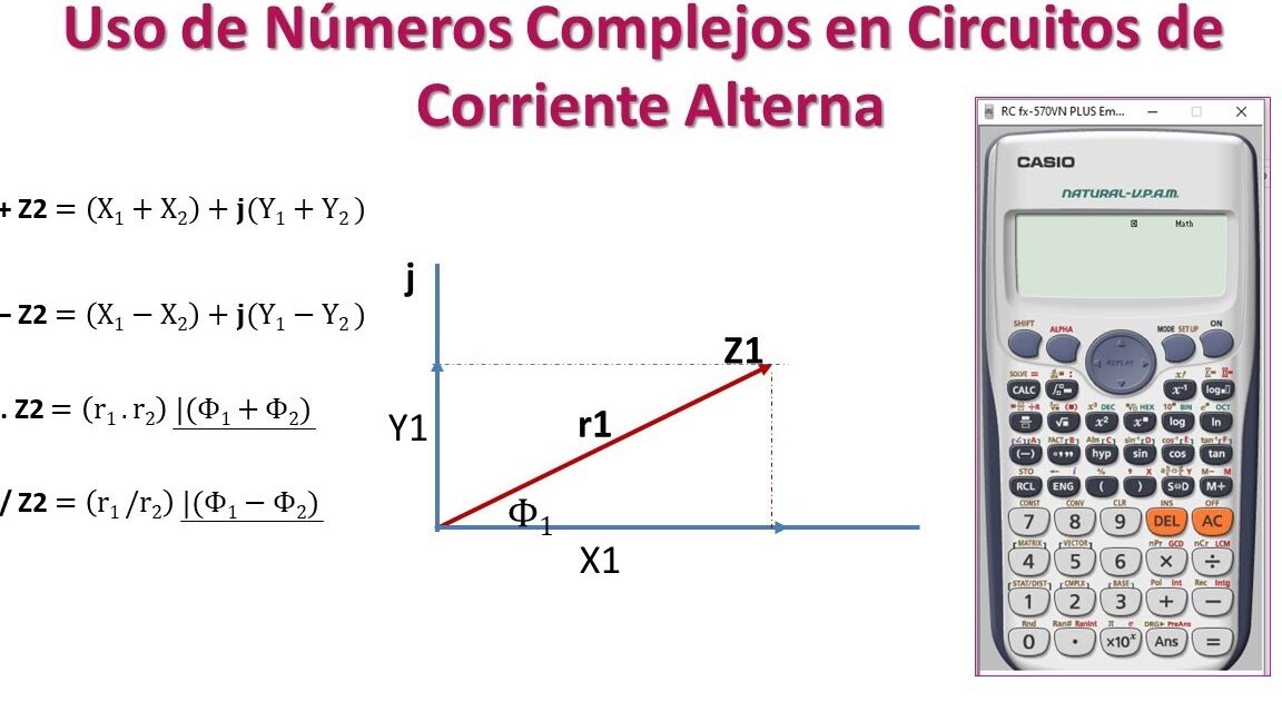 La forma rectangular de un número complejo: conceptos básicos y aplicaciones