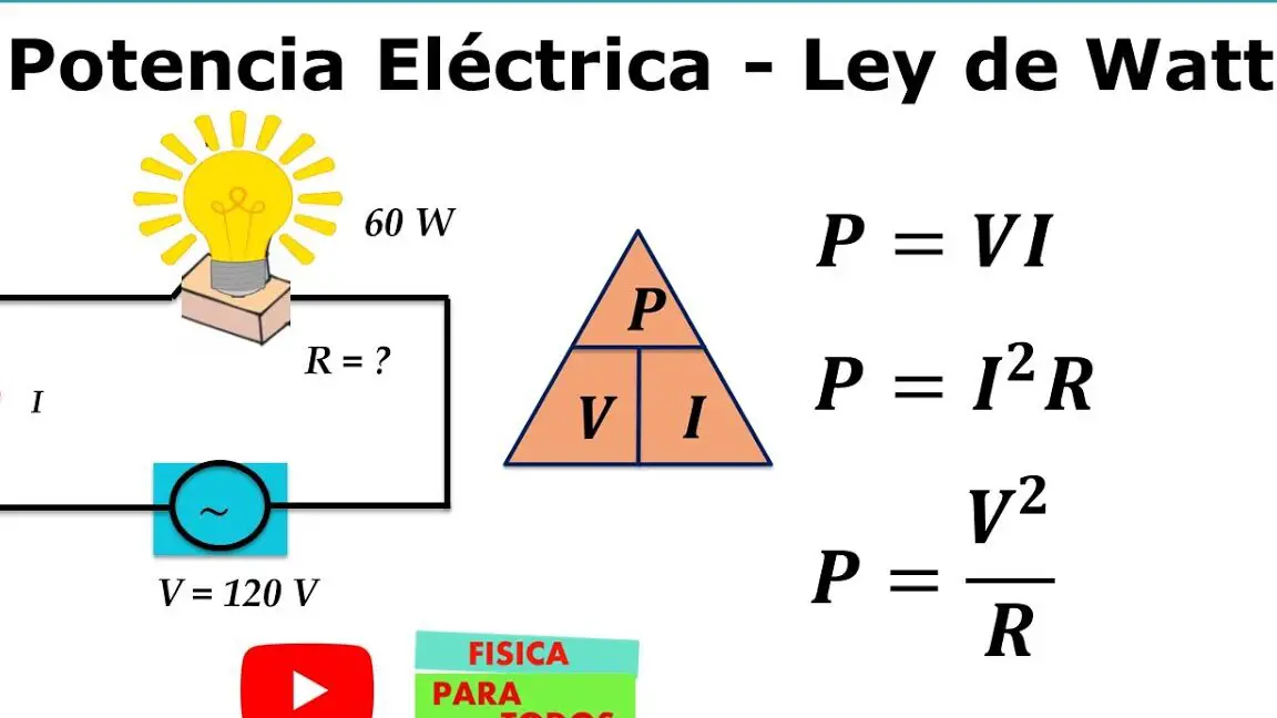 La potencia eléctrica: concepto y métodos de medición