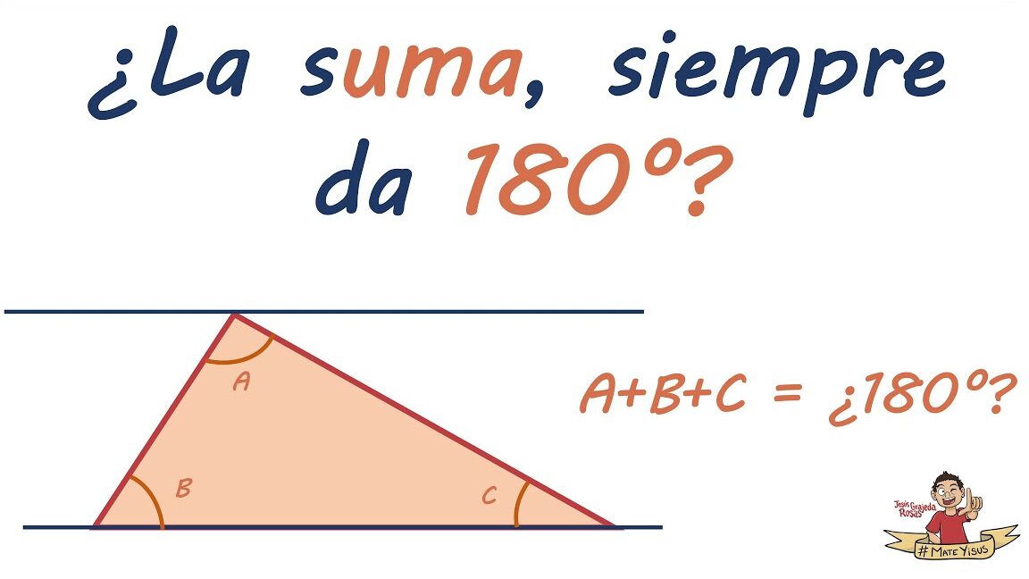 La suma de los ángulos de un triángulo: ¿cuánto es realmente?