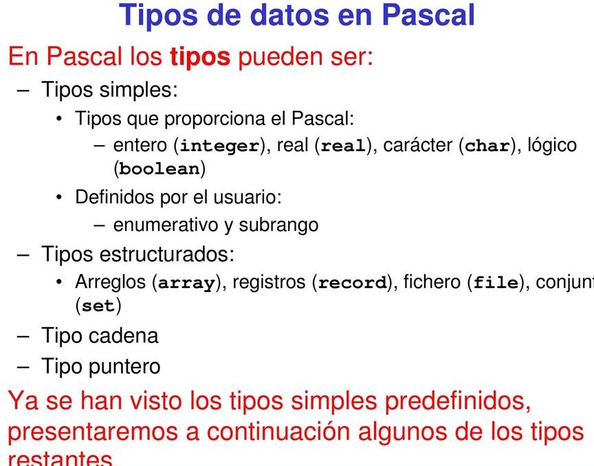 Las características imprescindibles de Turbo Pascal