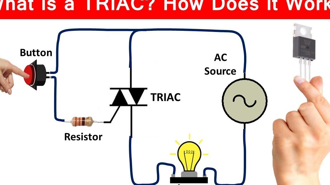 Las múltiples aplicaciones del triac en la electrónica moderna