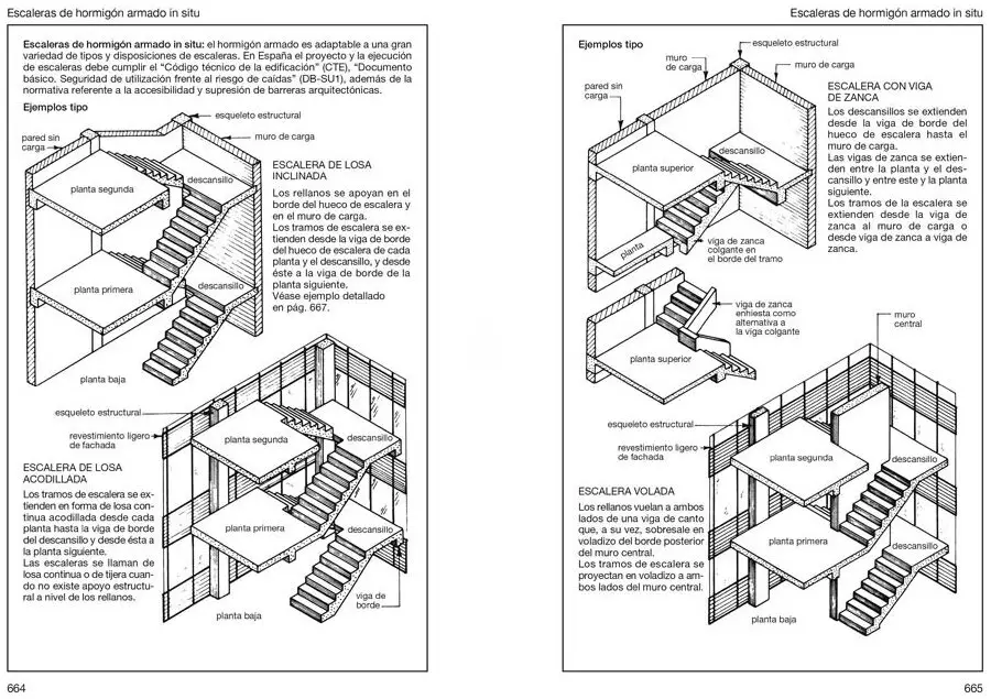 Manual de estructuras reticuladas en formato PDF