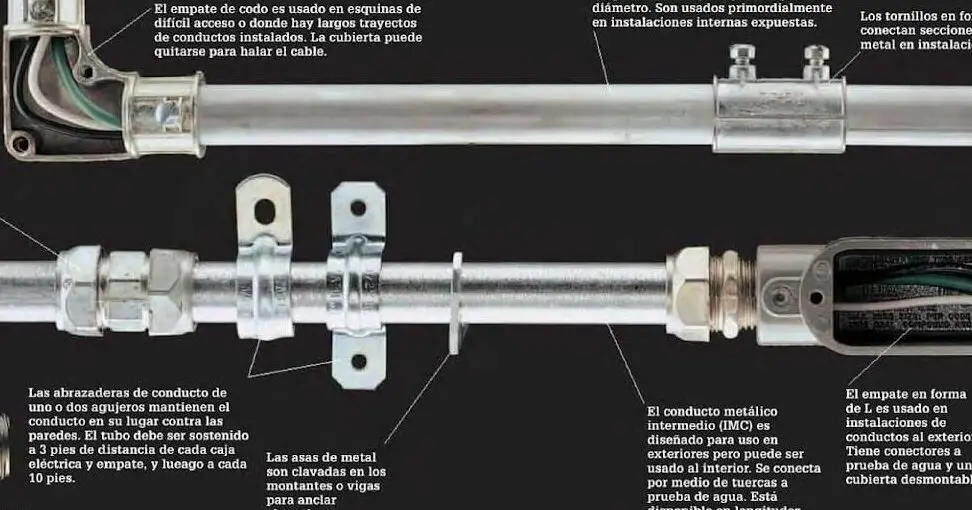 Optimiza tu red eléctrica con instalaciones utilizando tubo conduit