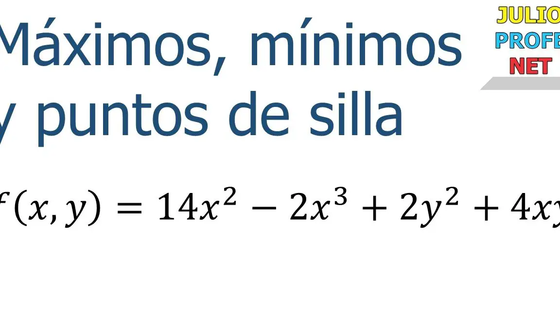 Optimiza tus cálculos con la calculadora de matrices Gauss-Jordan