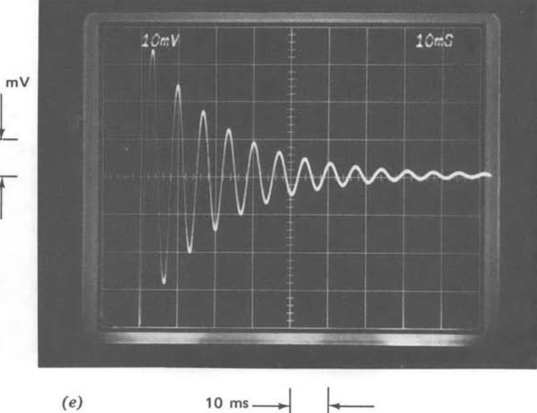 Optimizando la precisión del circuito ECG mediante amplificadores operacionales