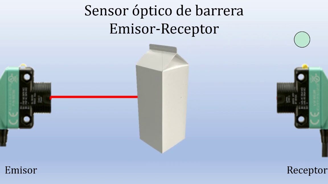 Todo lo que debes saber sobre el sensor óptico de barrera