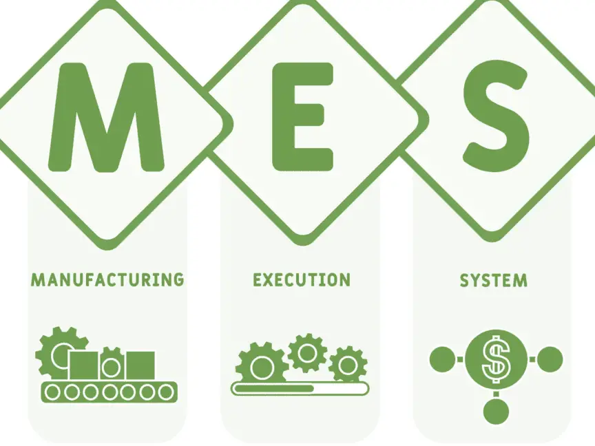 Optimiza tu producción con el software MES Manufacturing Execution System