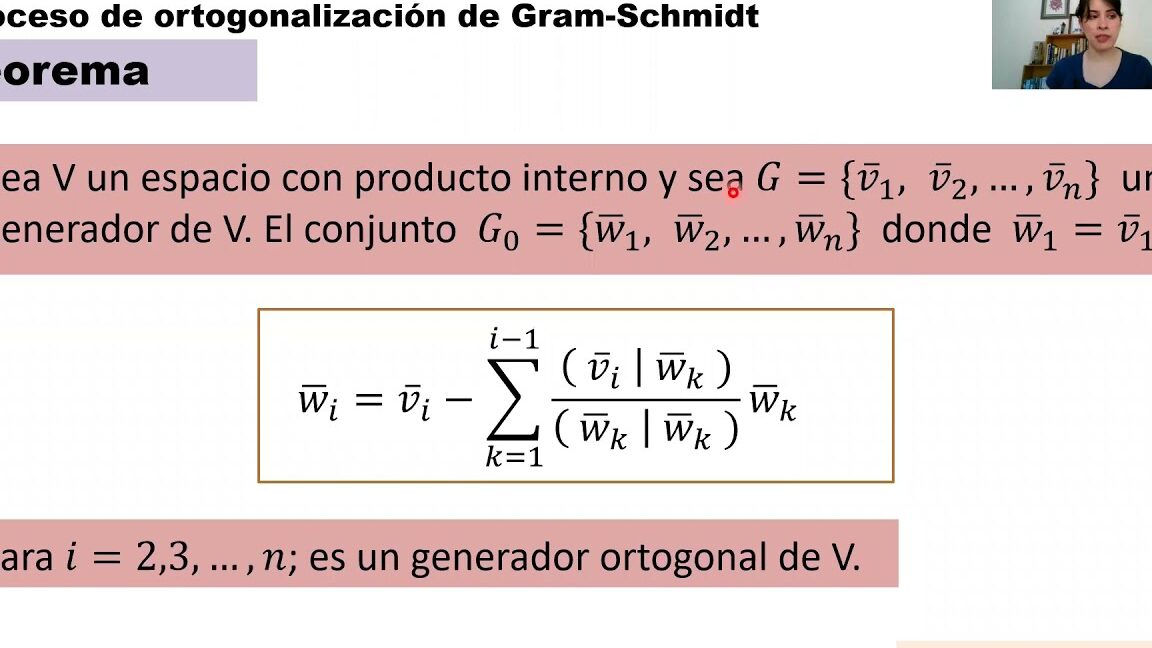 Método de Ortonormalización de Gram-Schmidt en Álgebra