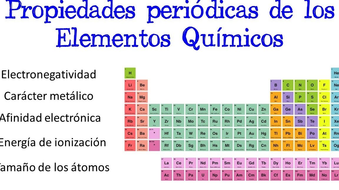 Propiedades Periódicas de los Elementos Químicos